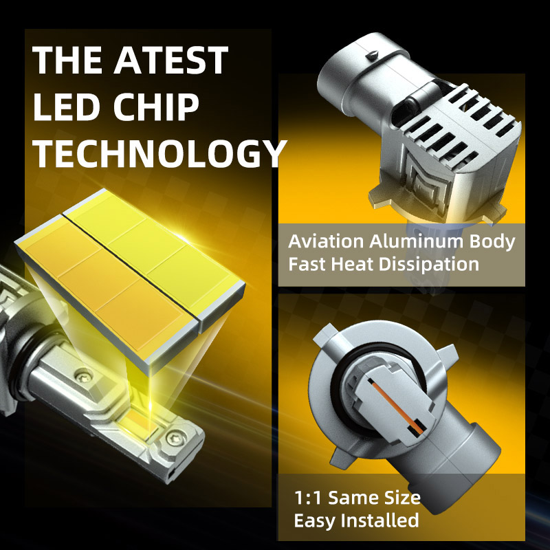 2 x Araba LED Ön Sis Farları L - Colour Changing Bulb incelemesi ve fiyatı