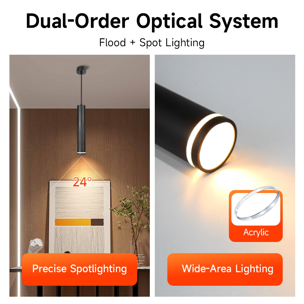 GU10 Led Kolye Işık 3 Renk Tav - Colour Changing Bulb incelemesi ve fiyatı