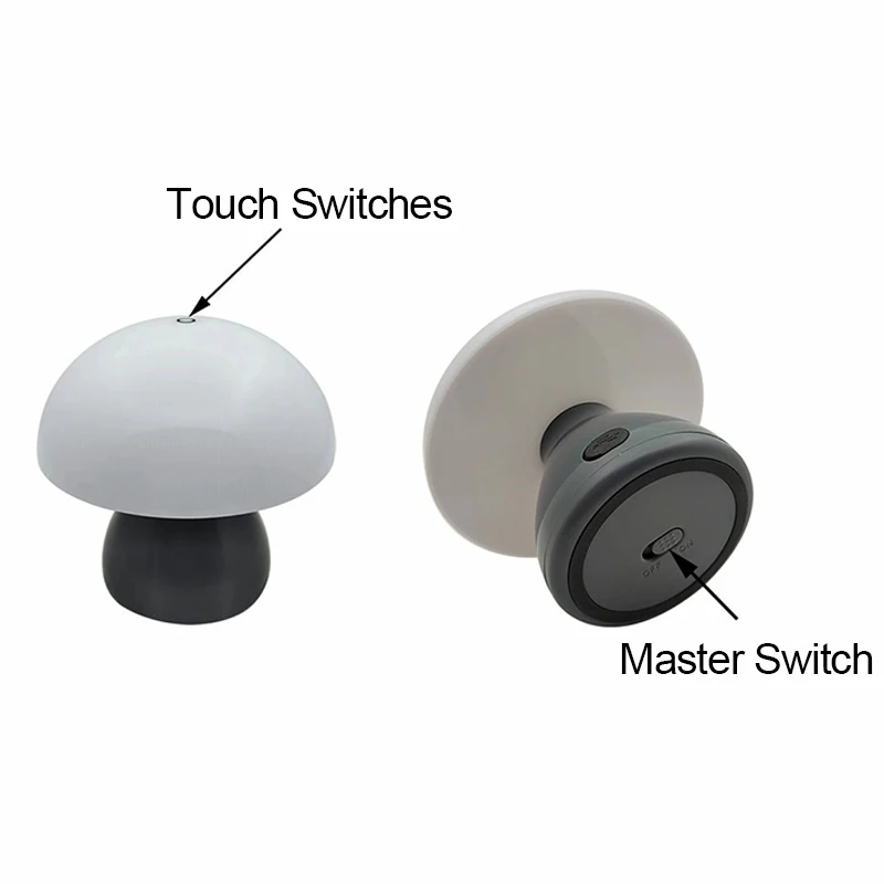 Mantar Led Masa Lambası Şarj D - Mushroom Table Lamp incelemesi ve fiyatı