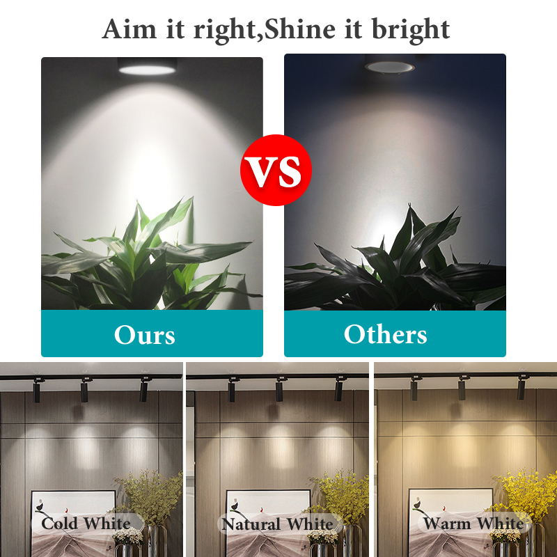 Led ray lambası seti spot ray  - Lighting Decor Store incelemesi ve fiyatı