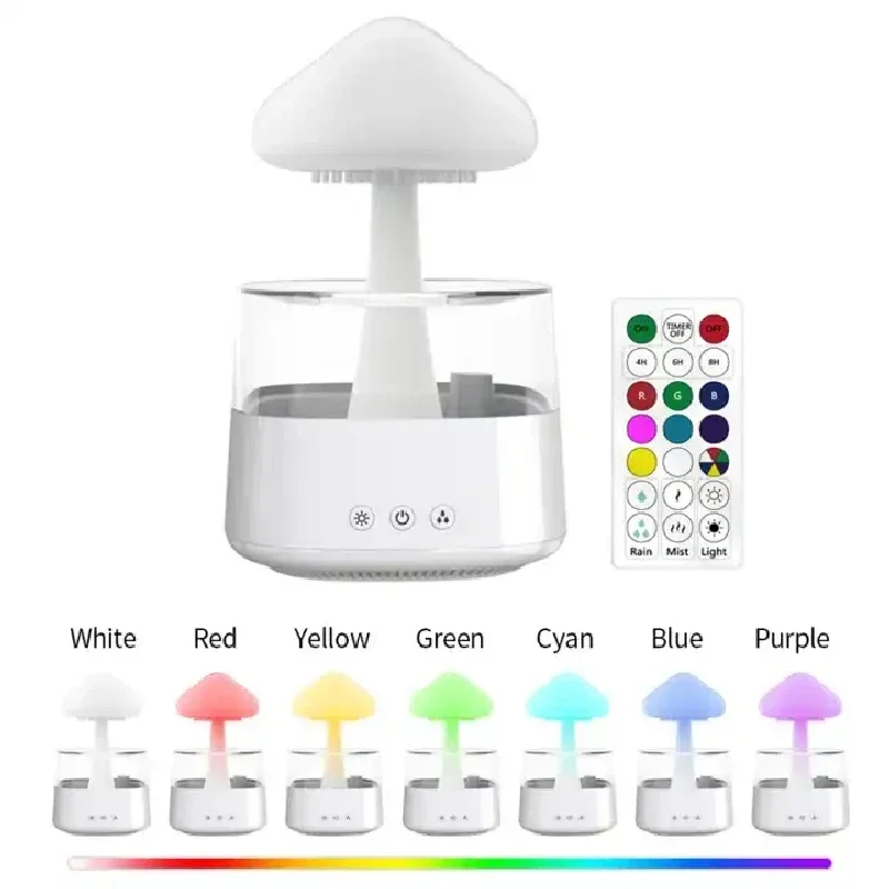 Bulut ve Yağmur Damlası Nemlen - Mushroom Table Lamp incelemesi ve fiyatı
