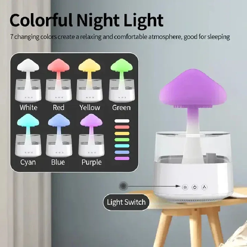 Bulut ve Yağmur Damlası Nemlen - Mushroom Table Lamp incelemesi ve fiyatı