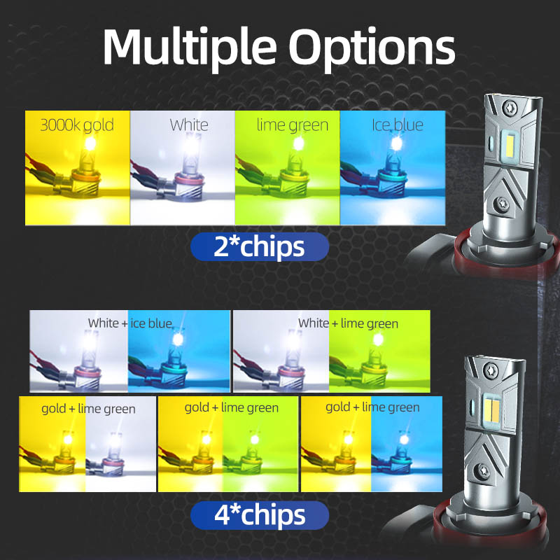 2 adet araba LED ön sis farlar - Colour Changing Bulb incelemesi ve fiyatı