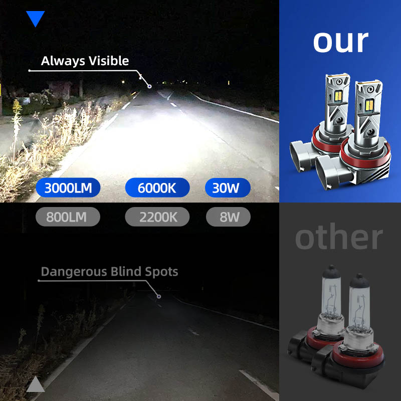 2 adet araba LED ön sis farlar - Colour Changing Bulb incelemesi ve fiyatı